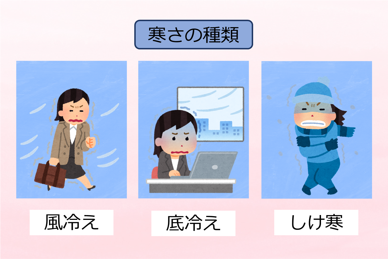 気象要素が冬の体感を変える!?~寒さの種類~ - 株式会社 気象サービス