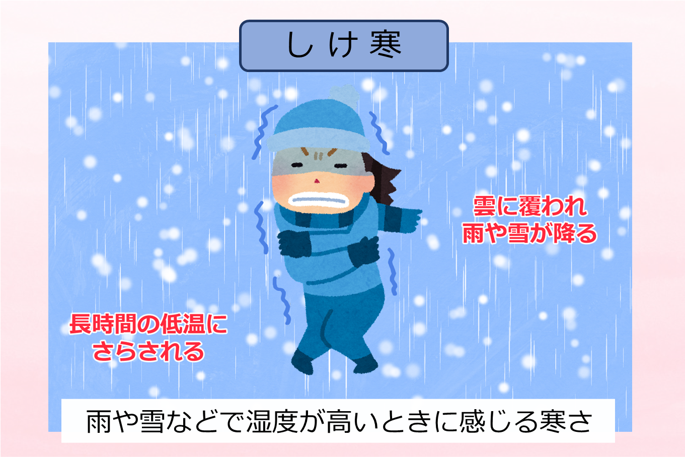 気象要素が冬の体感を変える!?～寒さの種類～ - 株式会社 気象サービス