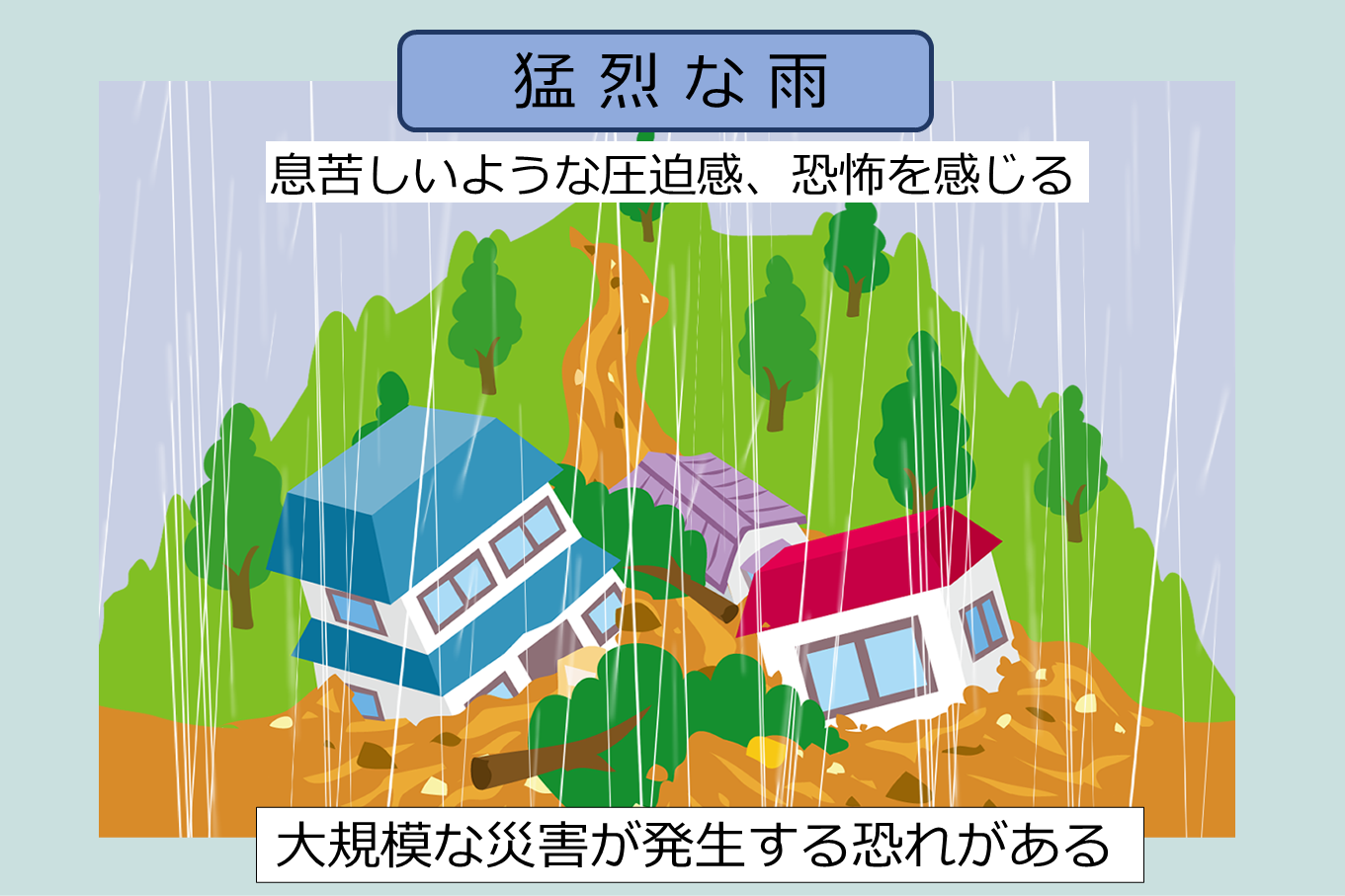雨の降り方感じ方~強さの表現~ - 株式会社 気象サービス